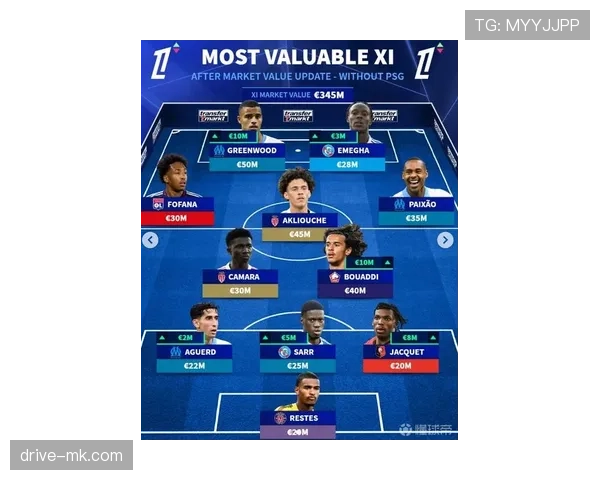 德甲新赛季阵容深度解析：群雄逐鹿，激烈竞争引关注