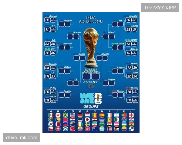 2026世界杯为什么按第三排名晋级